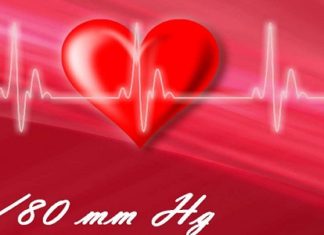 Индикатор за налягане 120
