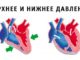 Каква трябва да е разликата в налягането?