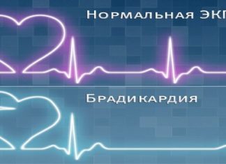 Ускорен сърдечен ритъм и брадикардия